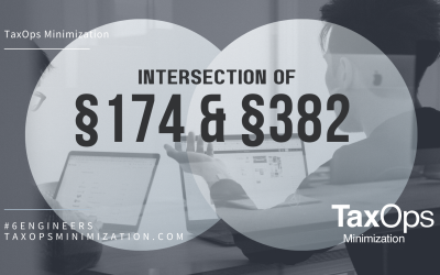 Where §174 costs and §382 limitations converge